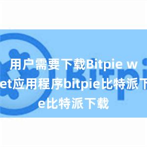 用户需要下载Bitpie wallet应用程序bitpie比特派下载