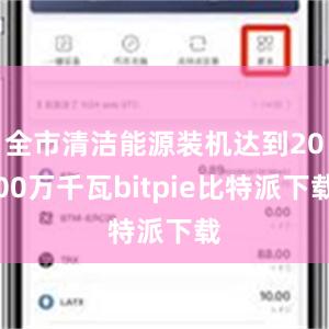 全市清洁能源装机达到2000万千瓦bitpie比特派下载