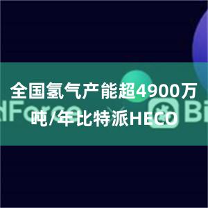 全国氢气产能超4900万吨/年比特派HECO