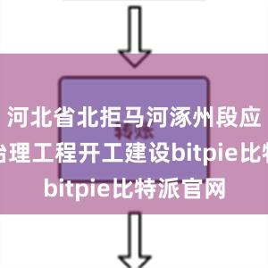 河北省北拒马河涿州段应急防洪治理工程开工建设bitpie比特派官网